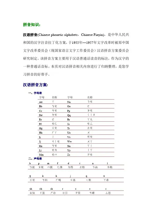 拼音知识文档