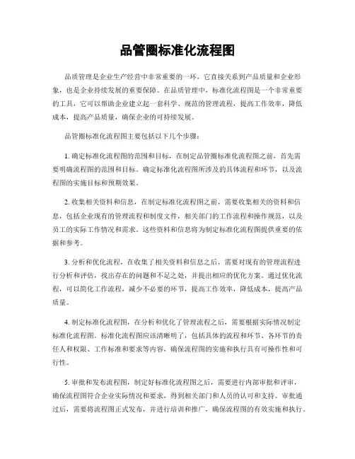 品管圈标准化流程图