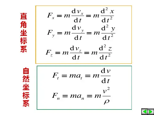 动力学习题课小结PPT