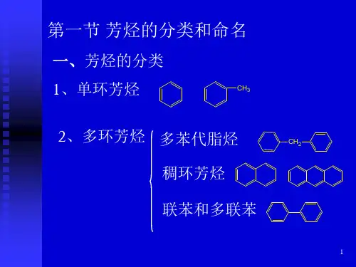 芳香烃
