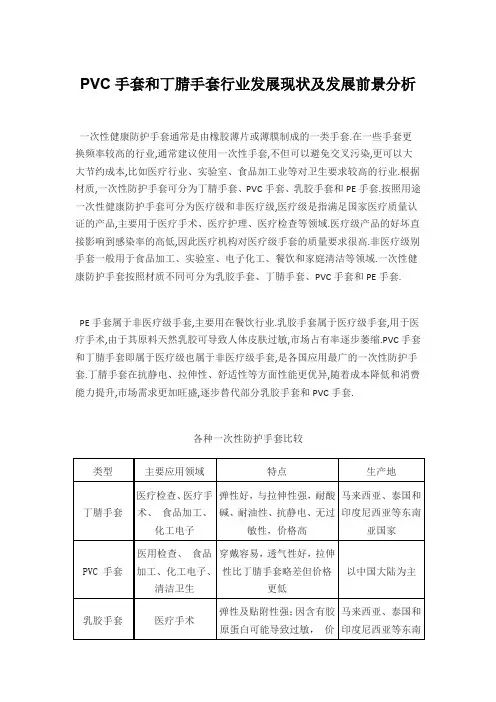 PVC手套和丁腈手套行业发展现状及发展前景分析