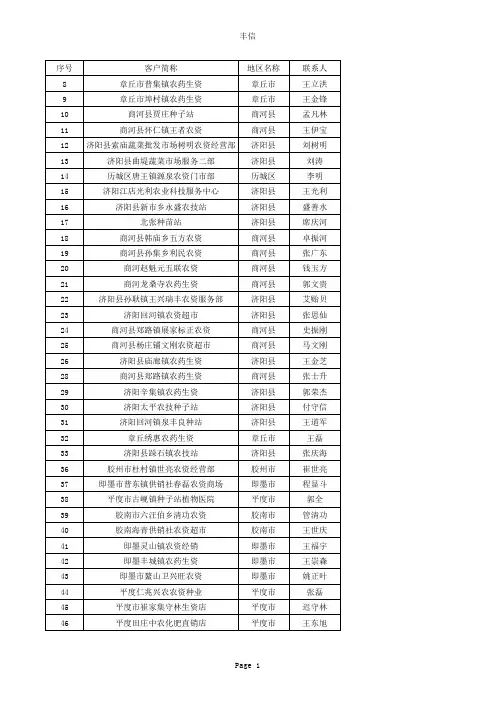 山东省乡镇农资经销商名单