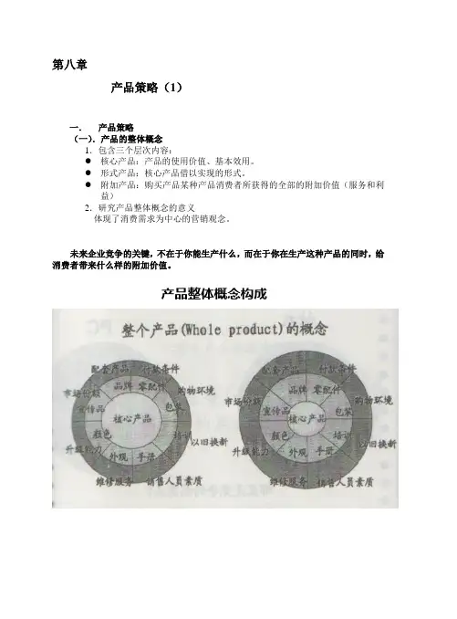 产品策略