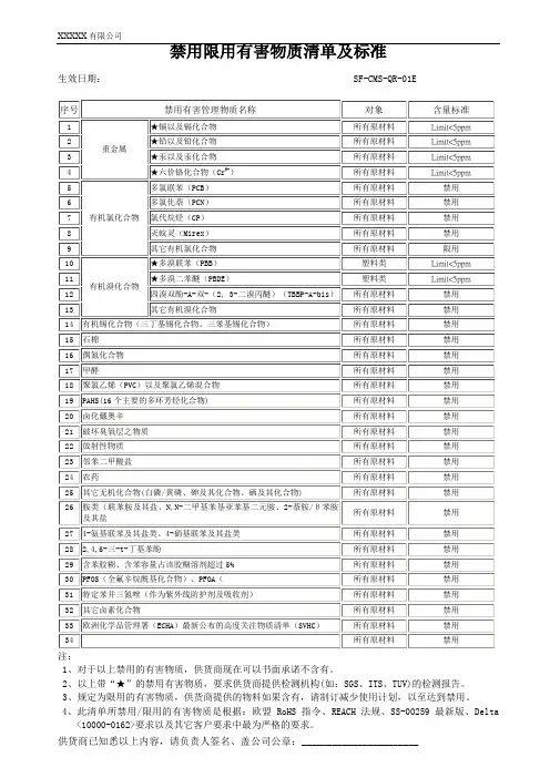 禁用限用有害物质清单及标准