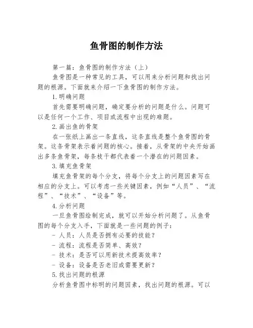 鱼骨图的制作方法