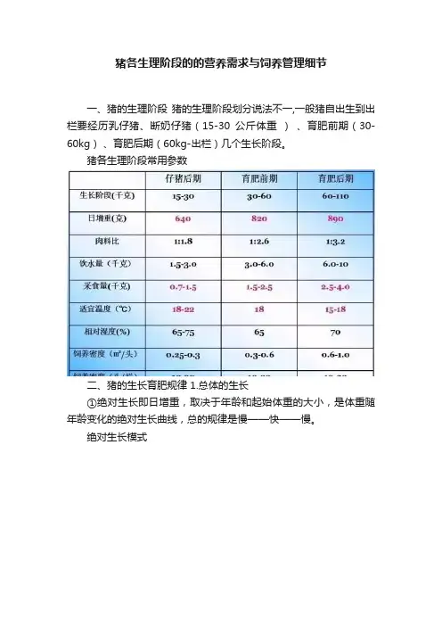 猪各生理阶段的的营养需求与饲养管理细节