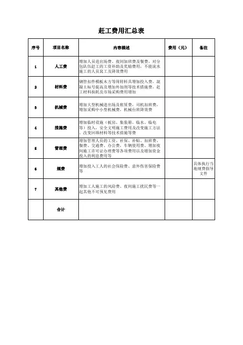 赶工费用汇总表