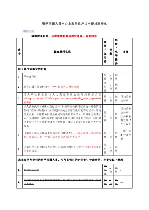 留学回国人员申办上海常住户口申请材料清单