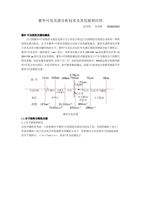 紫外可见光谱分析技术