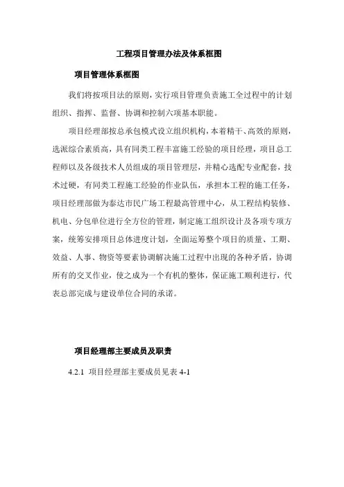 工程项目管理办法及体系框图