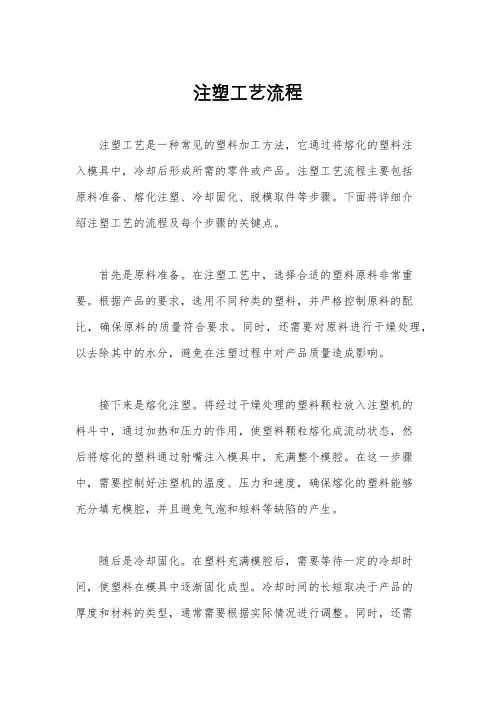 注塑工艺流程