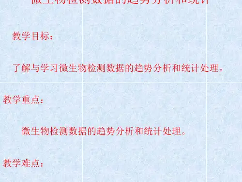 微生物检测数据的趋势分析和统计.ppt