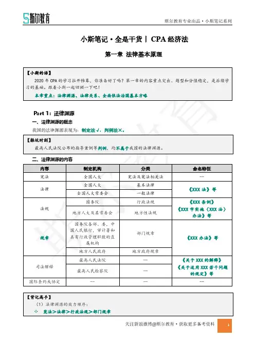 2020CPA经济法