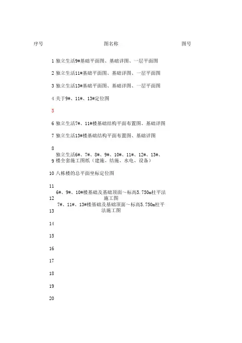 领图纸登记表