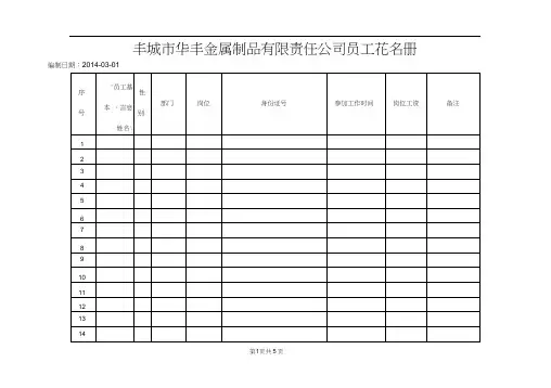公司员工花名册(模板)(1)