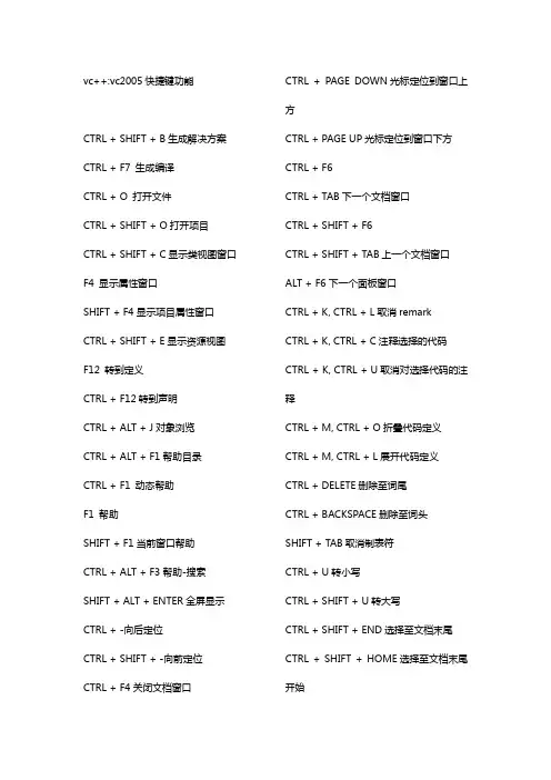 vc2005快捷键功能