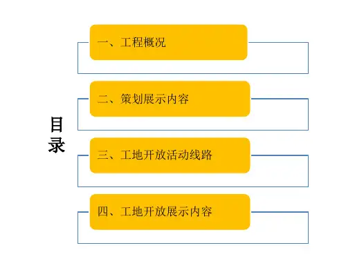 xx项目质量安全观摩会方案实施总结ppt课件