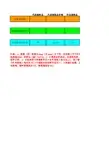 药品不同含量、容量、包装的差比价计算公式(excel版本)