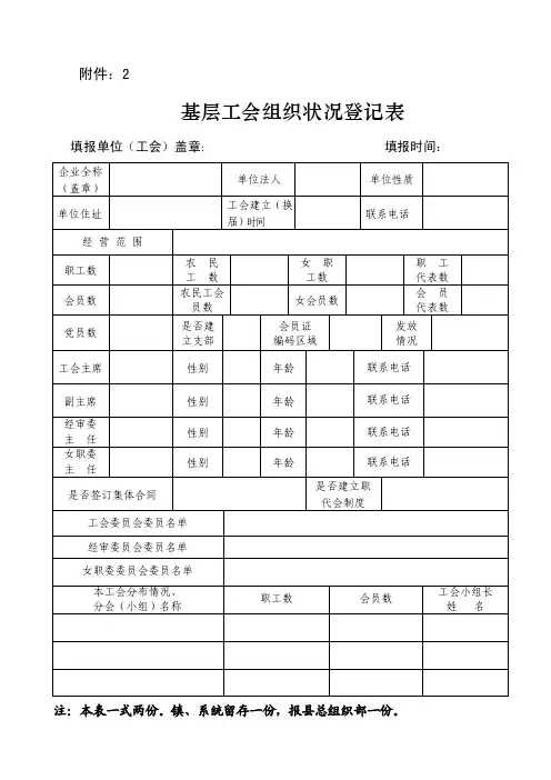 基层工会组织状况登记表