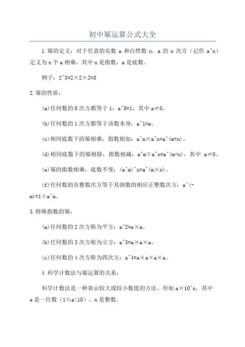 初中幂运算公式大全