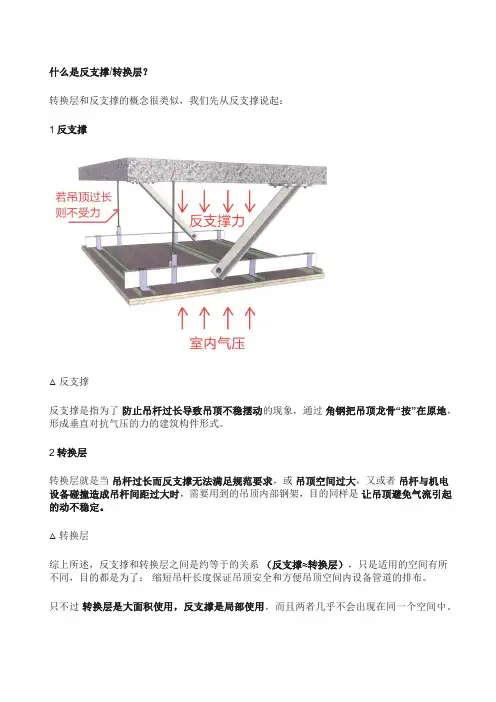 什么是吊顶反向支撑、准换层(图文)