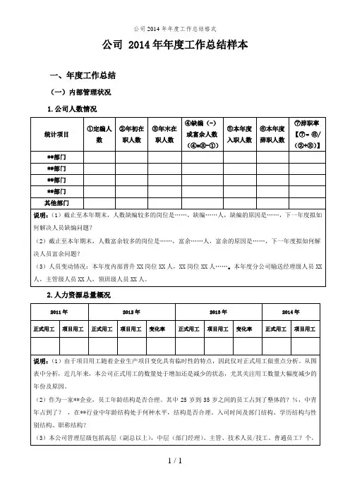 公司2014年年度工作总结格式