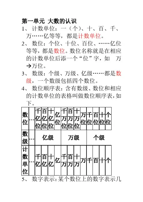 第一单元大数的认识