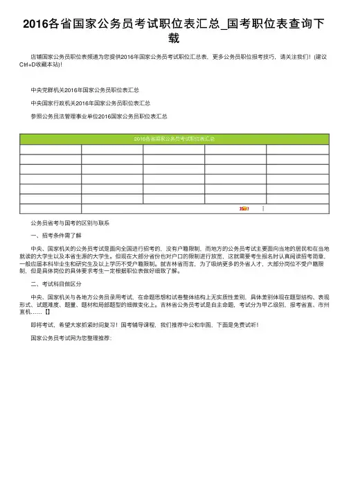 2016各省国家公务员考试职位表汇总_国考职位表查询下载