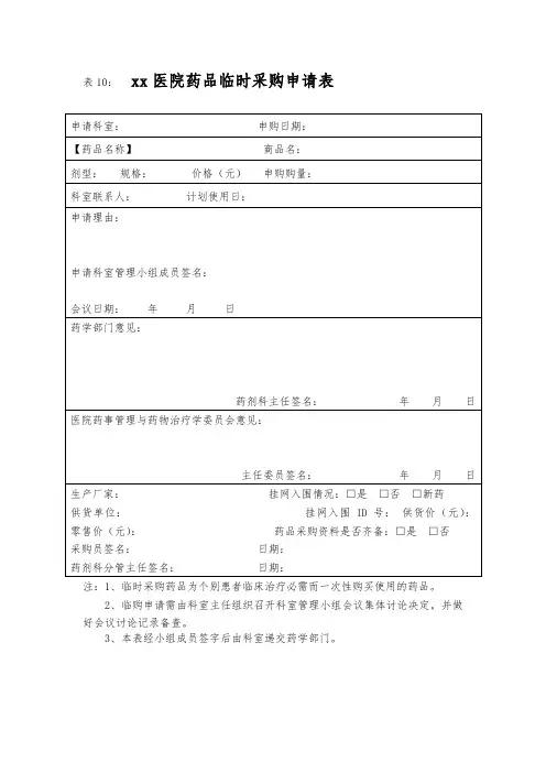 药品临时采购申请表
