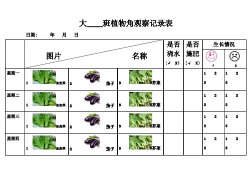 大     班植物角观察记录表
