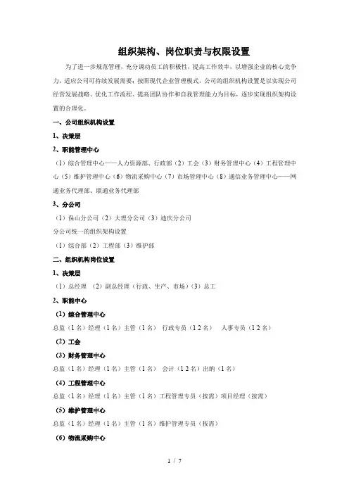 组织架构部门岗位职责与权限设置