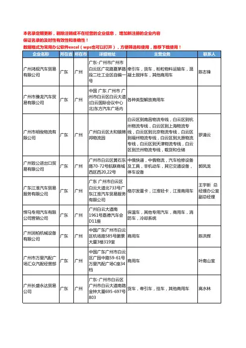 2020新版广东省商用车工商企业公司名录名单黄页大全99家
