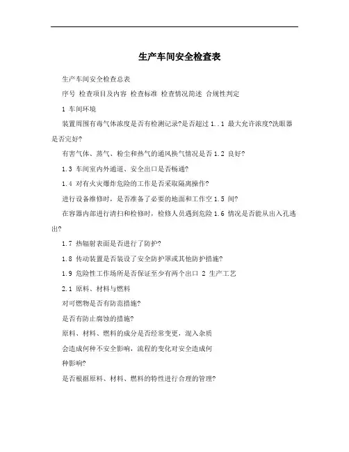 生产车间安全检查表