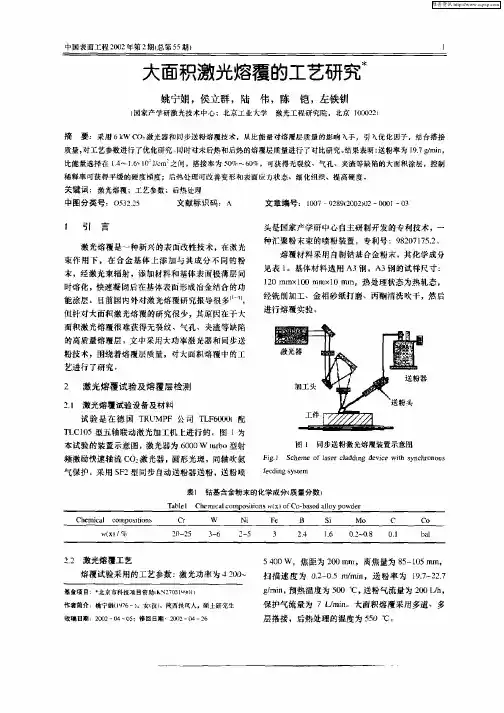 大面积激光熔覆的工艺研究