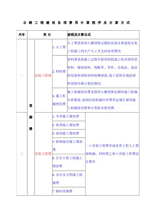 公路工程建设各项费用计算程序及计算方式