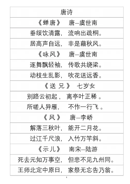 陈继世行书字帖(唐诗选)可直接打印