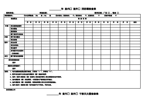 消防器材维护保养记录表