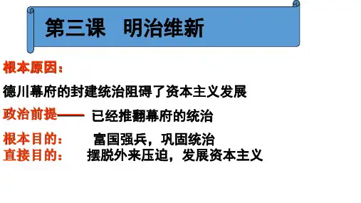 明治维新课件--人教版高中历史选修1