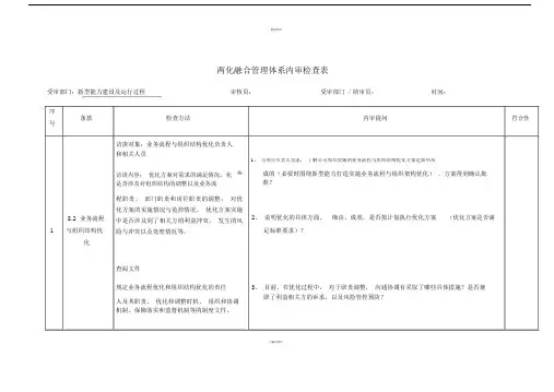 内审检查表-04新型能力的建设及运行过程.doc