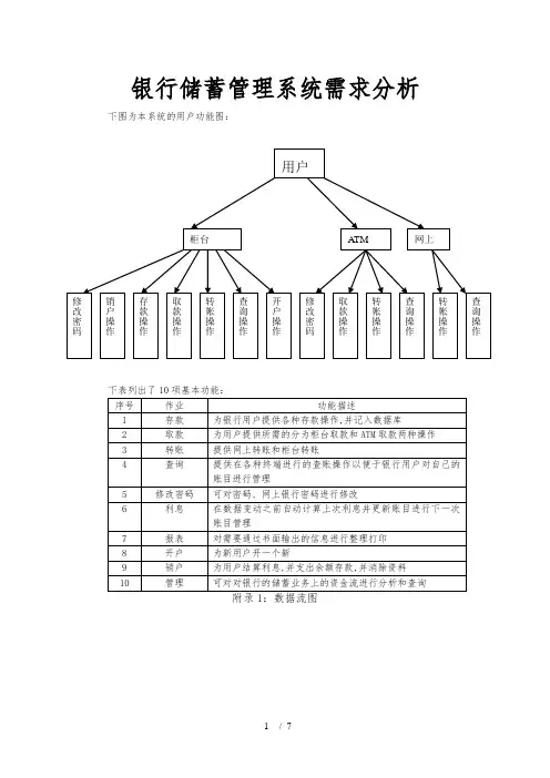 银行储蓄管理系统需求分析数据流图