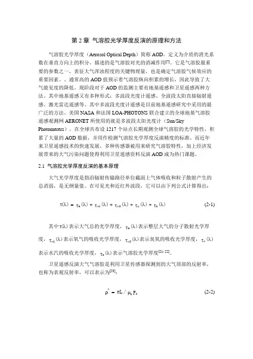 气溶胶光学厚度