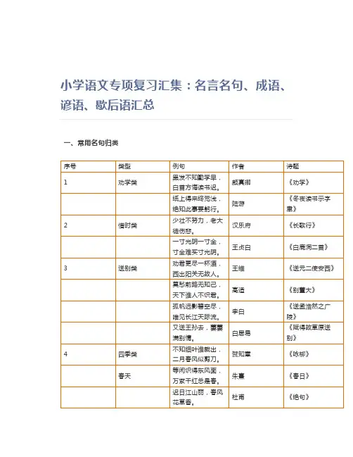 小学语文专项复习汇集：名言名句、成语、谚语、歇后语汇总