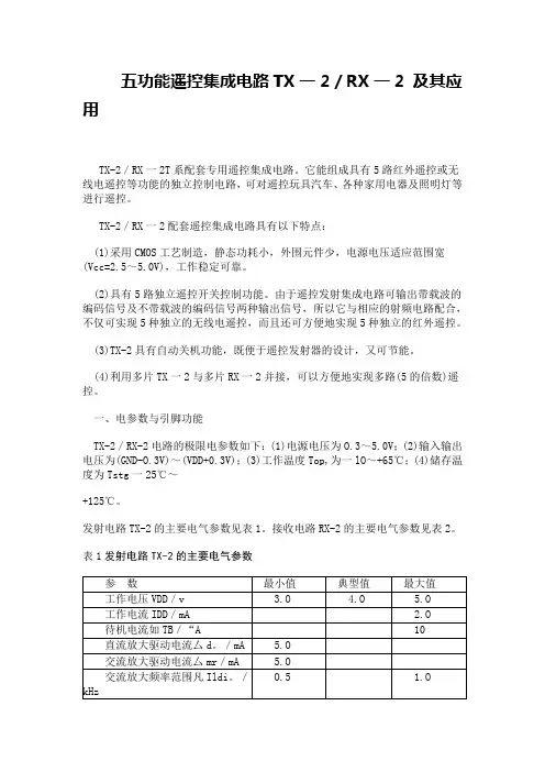 TX_2 RX_2 无线接收发送模块