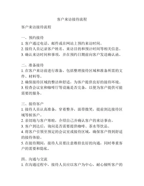 客户来访接待流程