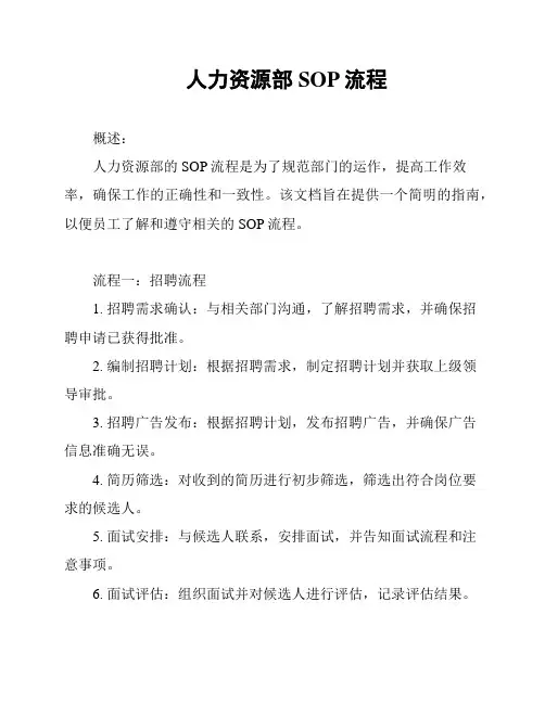 人力资源部SOP流程