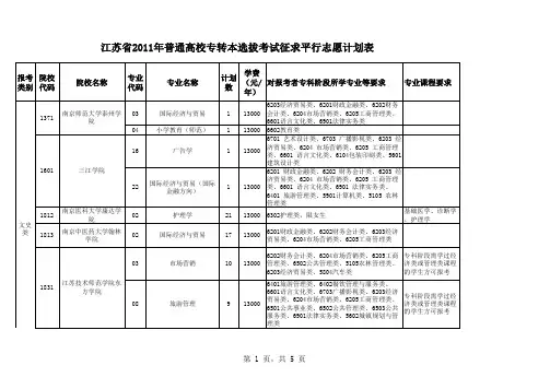 2011江苏专转本征求平行计划
