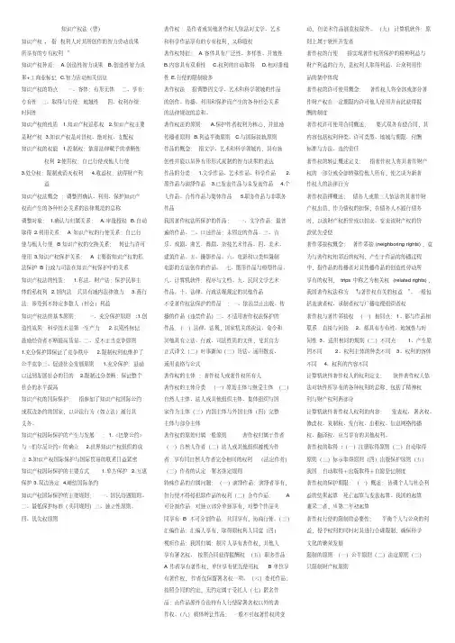 法学类专业课复习资料-知识产权法重点总结