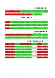 角钢铁塔控制尺寸计算