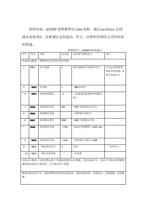 abbacs550变频器参数设置案例