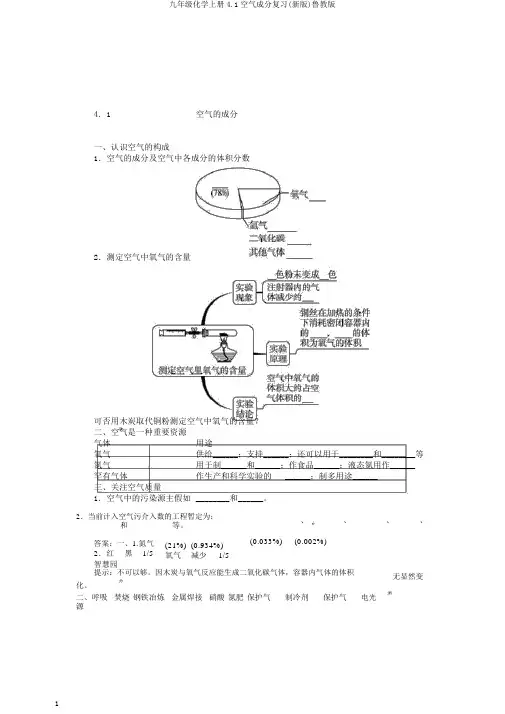 九年级化学上册4.1空气成分复习(新版)鲁教版